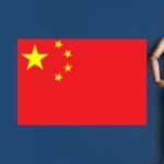 learning vocabulary games for parts of the body in Chinese