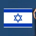 learning vocabulary games for parts of the body in Hebrew