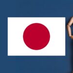 learning vocabulary games for parts of the body in Japanese