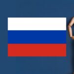 learning vocabulary games for parts of the body in Russian